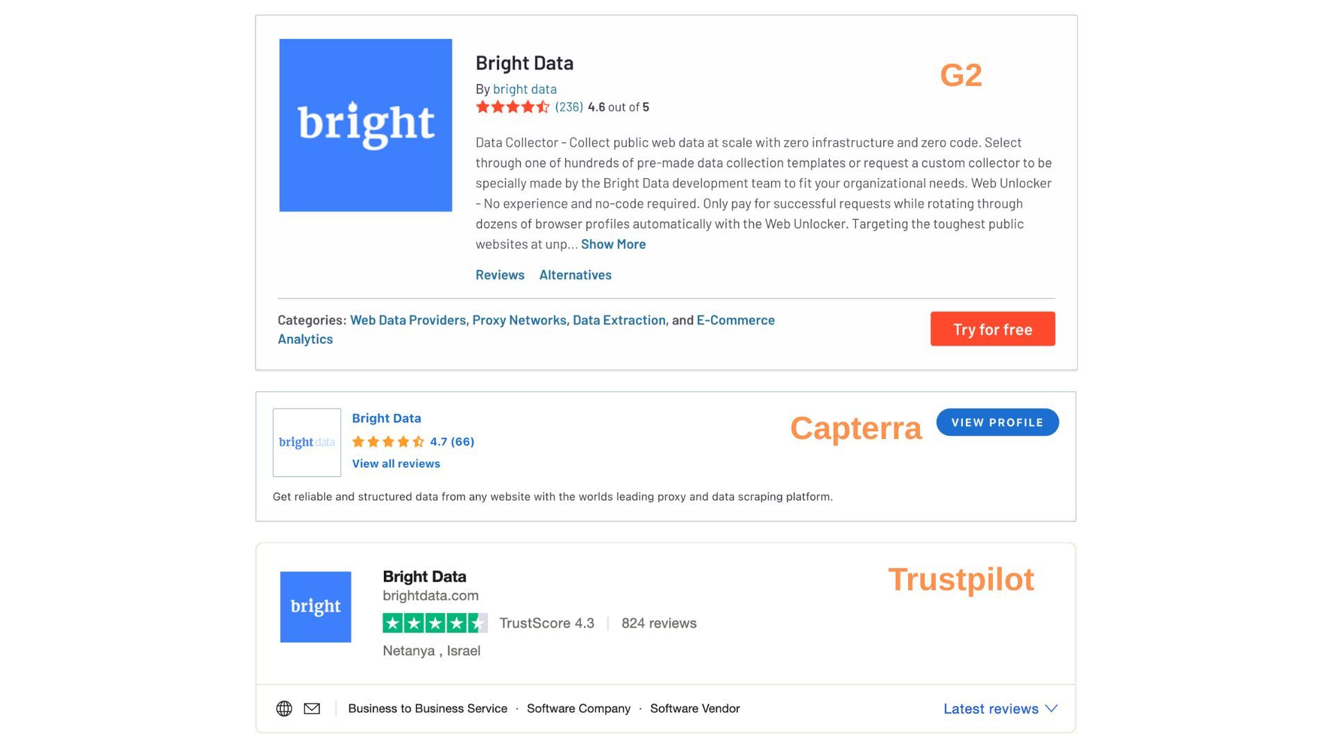 bright-data-review-ratings-g2-capterra-trustpilot.jpg